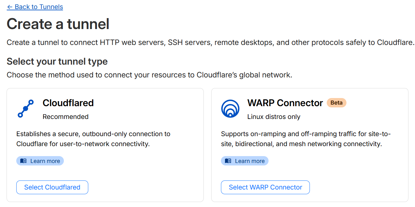 Cloudflare Tunnels一覧画面
