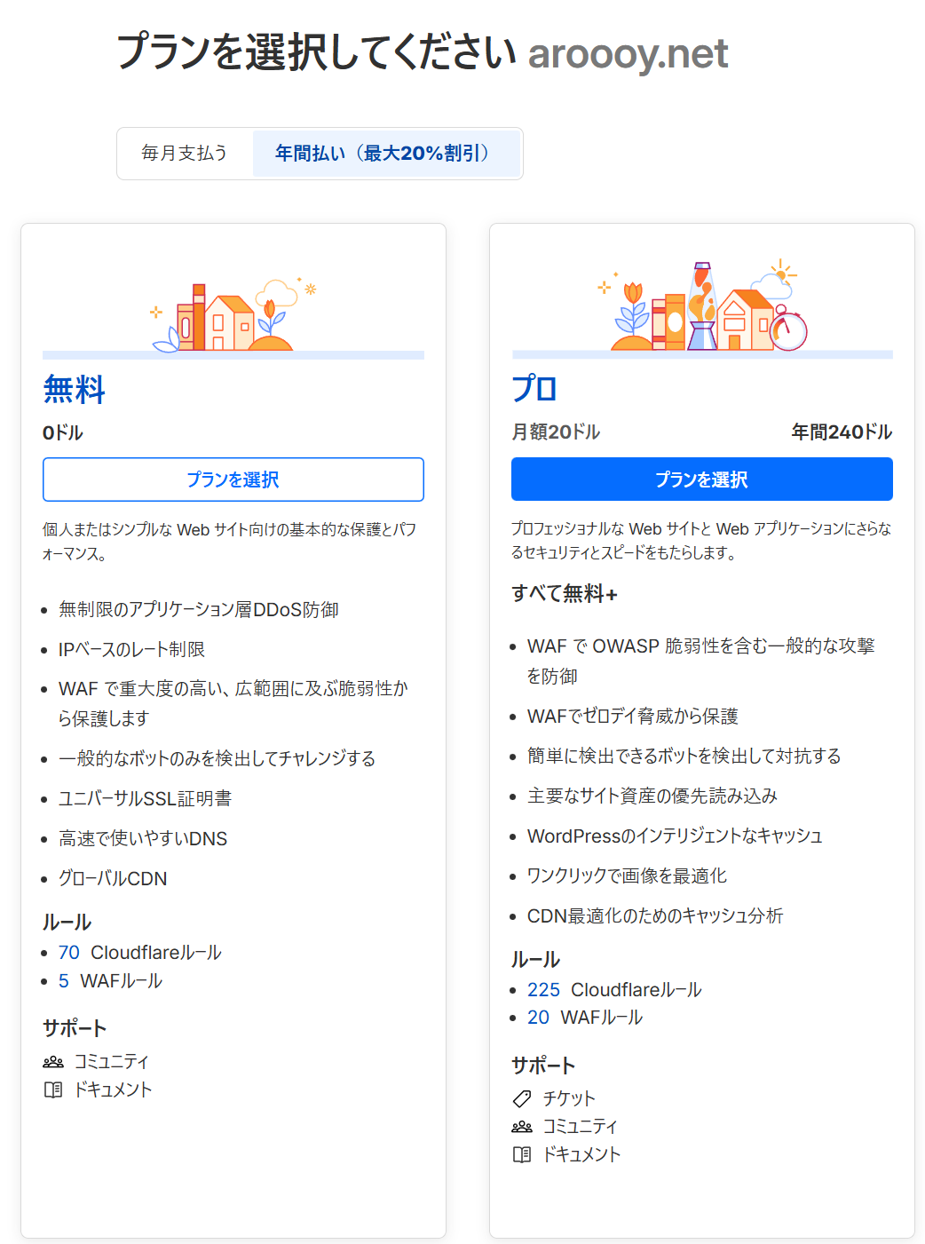 画像03：Freeプランを選択